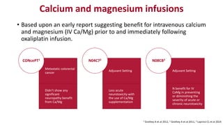 Calcium and magnesium infusions
• Based upon an early report suggesting benefit for intravenous calcium
and magnesium (IV Ca/Mg) prior to and immediately following
oxaliplatin infusion.
Metastatic colorectal
cancer
Didn’t show any
significant
neuropathy benefit
from Ca/Mg
CONcePT1
Adjuvant Setting
Less acute
neurotoxicity with
the use of Ca/Mg
supplementation
N04C72
Adjuvant Setting
N benefit for IV
CaMg in preventing
or diminishing the
severity of acute or
chronic neurotoxicity
N08CB3
1 Grothey A et al 2012, 2 Grothey A et al 2011, 3 Loprinzi CL et al 2014
 