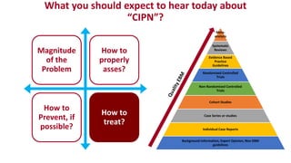 What you should expect to hear today about
“CIPN”?
Magnitude
of the
Problem
How to
properly
asses?
How to
Prevent, if
possible?
How to
treat?
Meta-
analysis
Systematic
Reviews
Evidence Based
Practice
Guidelines
Randomized Controlled
Trials
Non-Randomized Controlled
Trials
Cohort Studies
Case Series or studies
Individual Case Reports
Background Information, Expert Opinion, Non EBM
guidelines
 