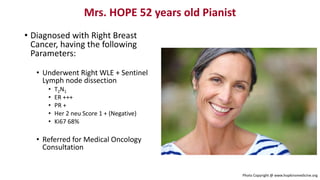 Mrs. HOPE 52 years old Pianist
• Diagnosed with Right Breast
Cancer, having the following
Parameters:
• Underwent Right WLE + Sentinel
Lymph node dissection
• T2N1
• ER +++
• PR +
• Her 2 neu Score 1 + (Negative)
• Ki67 68%
• Referred for Medical Oncology
Consultation
Photo Copyright @ www.hopkinsmedicine.org
 