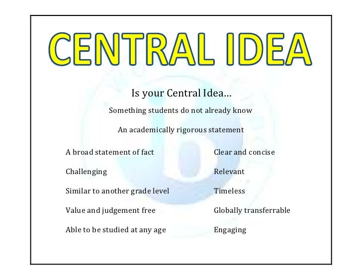 Central Ideas Poster Central Ideas Poster