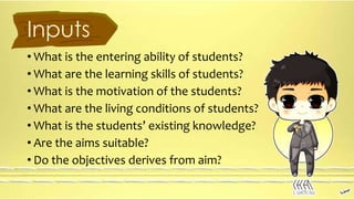 Inputs 
• What is the entering ability of students? 
• What are the learning skills of students? 
• What is the motivation of the students? 
• What are the living conditions of students? 
• What is the students’ existing knowledge? 
• Are the aims suitable? 
• Do the objectives derives from aim? 
 