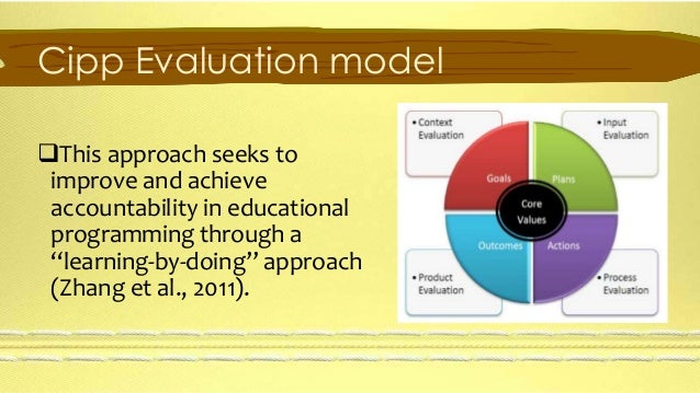 Evaluation Of A Educational Evaluation Model