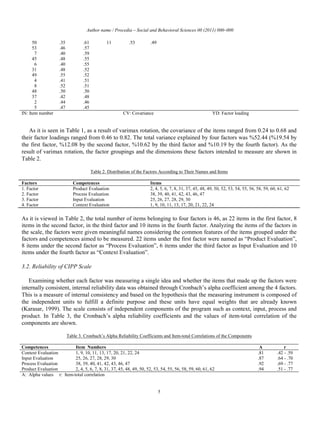 Development and Validation of the CIPP Evaluation Model Scale for ...