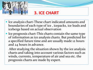 Status Chart Ice Meteorology presentation.pptx lates | PPTX