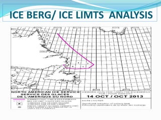 ICE BERG/ ICE LIMTS ANALYSIS
 