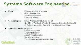 ● Scale Microcontrollers to servers
Operating systems
System components
Software tooling
● Technologies Linux, Android, RT...