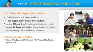 This is CIP

NATIVE TEACHERS 1 ONE 1 CLASS

1 on 1 class with English native teachers
•

Students number 105, Native teacher 15

= one English native teacher for 7 students

• Around 20 hours 1 on 1 English native teacher for 4weeks
• Around 80 hours with English Native teachers for 4weeks
including Group class ( Based on D, E course )

Different nationality of Students

• Korean 20% , Japanese 50%, Taiwanese 20%, Vietnam, Thai, Russian,
Brazilian 10 %

 