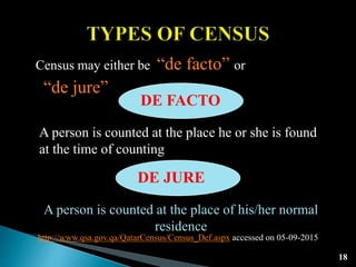 Census may either be “de facto” or
“de jure”
http://www.qsa.gov.qa/QatarCensus/Census_Def.aspx accessed on 05-09-2015
18
DE FACTO
DE JURE
A person is counted at the place he or she is found
at the time of counting
A person is counted at the place of his/her normal
residence
 