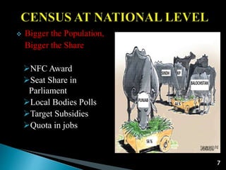  Bigger the Population,
Bigger the Share
NFC Award
Seat Share in
Parliament
Local Bodies Polls
Target Subsidies
Quota in jobs
7
 