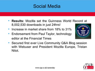 Social Media  Results:  Mozilla set the Guinness World Record at 8,002,530 downloads in just 24hrs!  Increase in market share from 18% to 31% Endorsement from Paul Taylor, technology  editor at the Financial Times Secured first ever Live Community Q&A Blog session with Webuser and President Mozilla Europe, Tristan Nitot. 