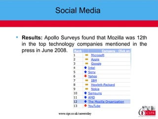 Social Media  Results:  Apollo Surveys found that Mozilla was 12th in the top technology companies mentioned in the press in June 2008.  