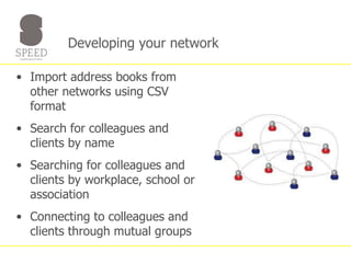 Developing your network  Import address books from other networks using CSV format Search for colleagues and clients by name Searching for colleagues and clients by workplace, school or association Connecting to colleagues and clients through mutual groups 