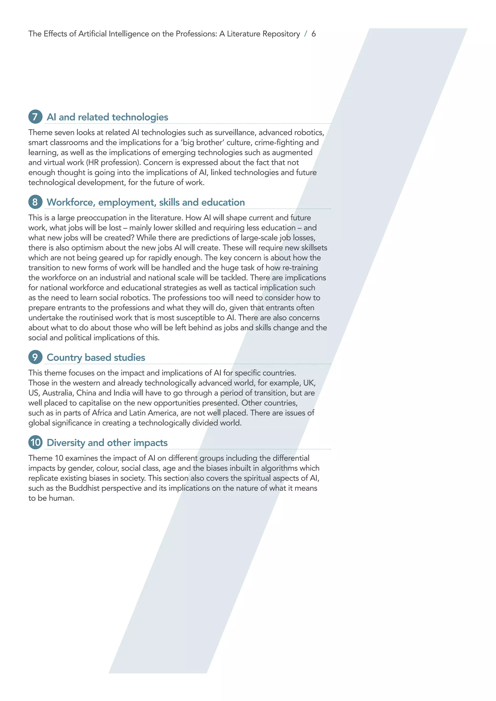 7 	AI and related technologies
Theme seven looks at related AI technologies such as surveillance, advanced robotics,
smart classrooms and the implications for a ‘big brother’ culture, crime-fighting and
learning, as well as the implications of emerging technologies such as augmented
and virtual work (HR profession). Concern is expressed about the fact that not
enough thought is going into the implications of AI, linked technologies and future
technological development, for the future of work.
8 	Workforce, employment, skills and education
This is a large preoccupation in the literature. How AI will shape current and future
work, what jobs will be lost – mainly lower skilled and requiring less education – and
what new jobs will be created? While there are predictions of large-scale job losses,
there is also optimism about the new jobs AI will create. These will require new skillsets
which are not being geared up for rapidly enough. The key concern is about how the
transition to new forms of work will be handled and the huge task of how re-training
the workforce on an industrial and national scale will be tackled. There are implications
for national workforce and educational strategies as well as tactical implication such
as the need to learn social robotics. The professions too will need to consider how to
prepare entrants to the professions and what they will do, given that entrants often
undertake the routinised work that is most susceptible to AI. There are also concerns
about what to do about those who will be left behind as jobs and skills change and the
social and political implications of this.
9 	Country based studies
This theme focuses on the impact and implications of AI for specific countries.
Those in the western and already technologically advanced world, for example, UK,
US, Australia, China and India will have to go through a period of transition, but are
well placed to capitalise on the new opportunities presented. Other countries,
such as in parts of Africa and Latin America, are not well placed. There are issues of
global significance in creating a technologically divided world.
10	Diversity and other impacts
Theme 10 examines the impact of AI on different groups including the differential
impacts by gender, colour, social class, age and the biases inbuilt in algorithms which
replicate existing biases in society. This section also covers the spiritual aspects of AI,
such as the Buddhist perspective and its implications on the nature of what it means
to be human.
The Effects of Artificial Intelligence on the Professions: A Literature Repository / 6
 