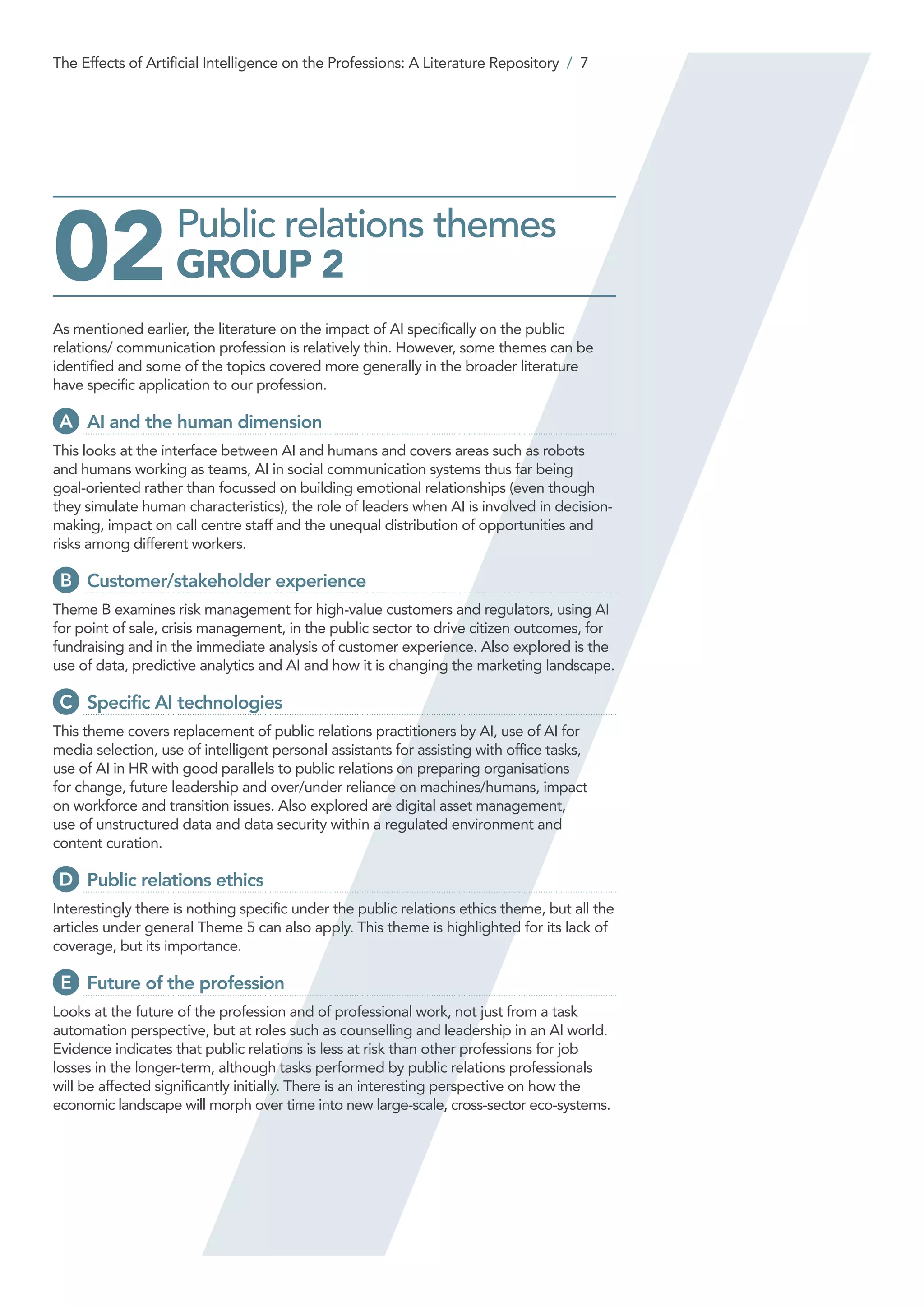 Public relations themes
GROUP 202
As mentioned earlier, the literature on the impact of AI specifically on the public
relations/ communication profession is relatively thin. However, some themes can be
identified and some of the topics covered more generally in the broader literature
have specific application to our profession.
A 	AI and the human dimension
This looks at the interface between AI and humans and covers areas such as robots
and humans working as teams, AI in social communication systems thus far being
goal-oriented rather than focussed on building emotional relationships (even though
they simulate human characteristics), the role of leaders when AI is involved in decision-
making, impact on call centre staff and the unequal distribution of opportunities and
risks among different workers.
B 	Customer/stakeholder experience
Theme B examines risk management for high-value customers and regulators, using AI
for point of sale, crisis management, in the public sector to drive citizen outcomes, for
fundraising and in the immediate analysis of customer experience. Also explored is the
use of data, predictive analytics and AI and how it is changing the marketing landscape.
C 	Specific AI technologies
This theme covers replacement of public relations practitioners by AI, use of AI for
media selection, use of intelligent personal assistants for assisting with office tasks,
use of AI in HR with good parallels to public relations on preparing organisations
for change, future leadership and over/under reliance on machines/humans, impact
on workforce and transition issues. Also explored are digital asset management,
use of unstructured data and data security within a regulated environment and
content curation.
D 	Public relations ethics
Interestingly there is nothing specific under the public relations ethics theme, but all the
articles under general Theme 5 can also apply. This theme is highlighted for its lack of
coverage, but its importance.
E 	Future of the profession
Looks at the future of the profession and of professional work, not just from a task
automation perspective, but at roles such as counselling and leadership in an AI world.
Evidence indicates that public relations is less at risk than other professions for job
losses in the longer-term, although tasks performed by public relations professionals
will be affected significantly initially. There is an interesting perspective on how the
economic landscape will morph over time into new large-scale, cross-sector eco-systems.
The Effects of Artificial Intelligence on the Professions: A Literature Repository / 7
 