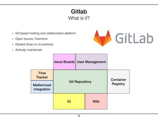 Continuous Integration/Deployment with Gitlab CI