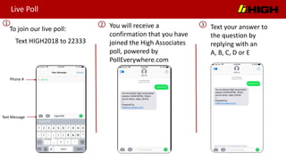 Live Poll
To join our live poll:
Text HIGH2018 to 22333
Phone #
Text Message
Text your answer to
the question by
replying with an
A, B, C, D or E
1 2 3
HIGH2018
You will receive a
confirmation that you have
joined the High Associates
poll, powered by
PollEverywhere.com
 