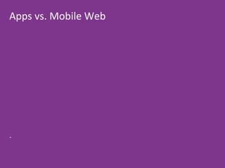 Apps vs. Mobile Web




.
 