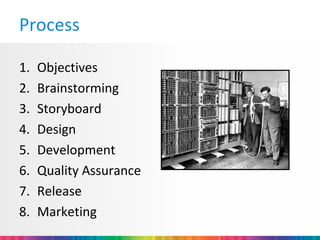 Process

1.   Objectives
2.   Brainstorming
3.   Storyboard
4.   Design
5.   Development
6.   Quality Assurance
7.   Release
8.   Marketing
 