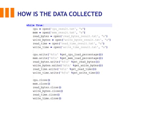 HOW IS THE DATA COLLECTED
 