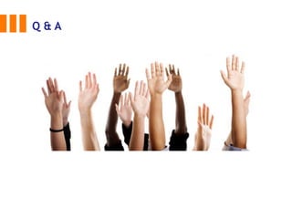 Q & A
 