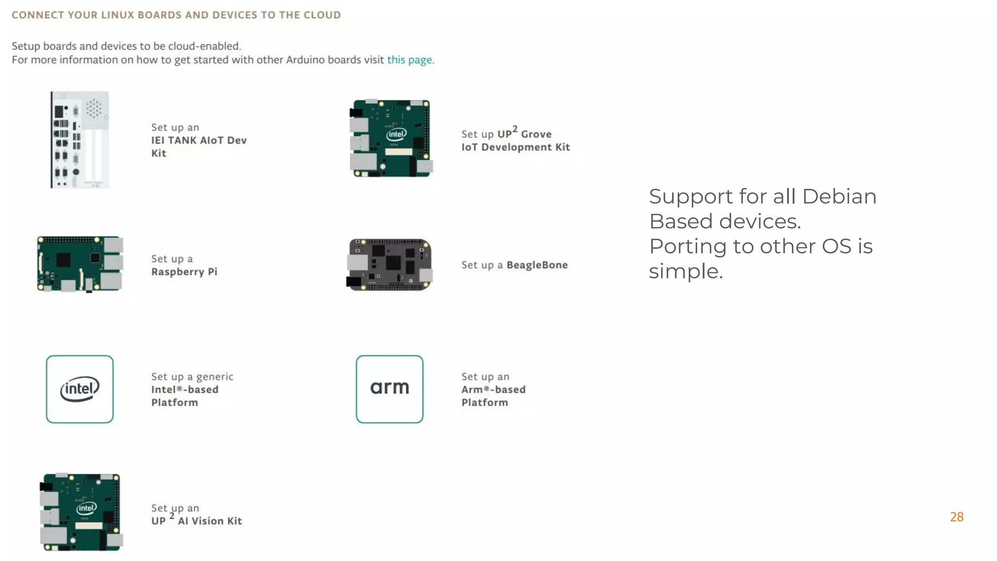 28Remote Control of IoT Linux Devices | LinuxLab2018 - Firenze, IT Support for all Debian Based devices. Porting to other OS is simple. 