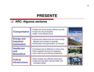 15




              PRESENTE
ARC: Algunos sectores
 