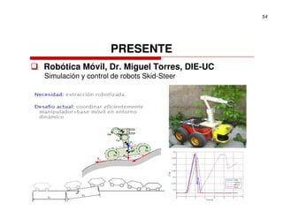54




                    PRESENTE
Robótica Móvil, Dr. Miguel Torres, DIE-UC
Simulación y control de robots Skid-Steer
 