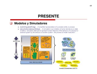68




               PRESENTE
Modelos y Simuladores
 