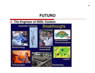 74




                 FUTURO
The Engineer of 2020: Context
 