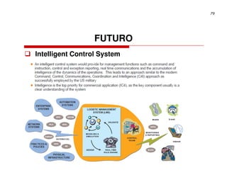 79




                  FUTURO
Intelligent Control System
 