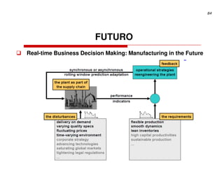 84




                        FUTURO
Real-time Business Decision Making: Manufacturing in the Future
 