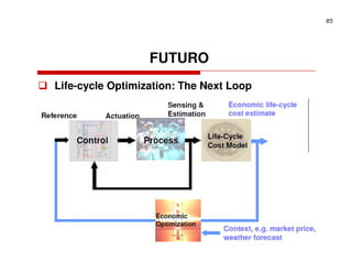 85




                  FUTURO
Life-cycle Optimization: The Next Loop
 