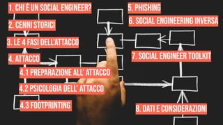 Social Engineering | PDF