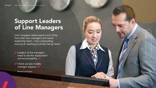 Line Manager Activities CIPR Inside; Line Manager Comms Report | PDF
