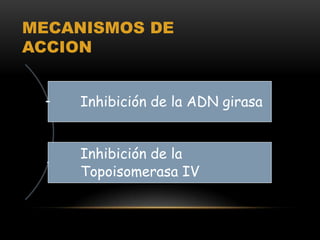 MECANISMOS DE
ACCION
Inhibición de la ADN girasa
Inhibición de la
Topoisomerasa IV
 