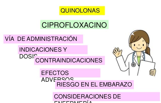 CIPROFLOXACINO-via deadministracion, dosis CIPROFLOXACINO-via deadministracion, dosis