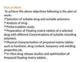 Formulation and Evaluation of Sustained Release Floating Tablet of ...
