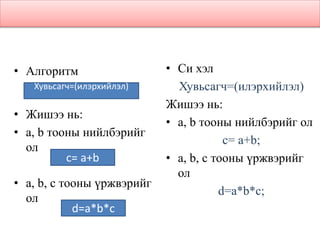 • Алгоритм
• Жишээ нь:
• a, b тооны нийлбэрийг
ол
• a, b, c тооны үржвэрийг
ол
• Си хэл
Хувьсагч=(илэрхийлэл)
Жишээ нь:
• a, b тооны нийлбэрийг ол
c= a+b;
• a, b, c тооны үржвэрийг
ол
d=a*b*c;
d=a*b*c
Хувьсагч=(илэрхийлэл)
c= a+b
 