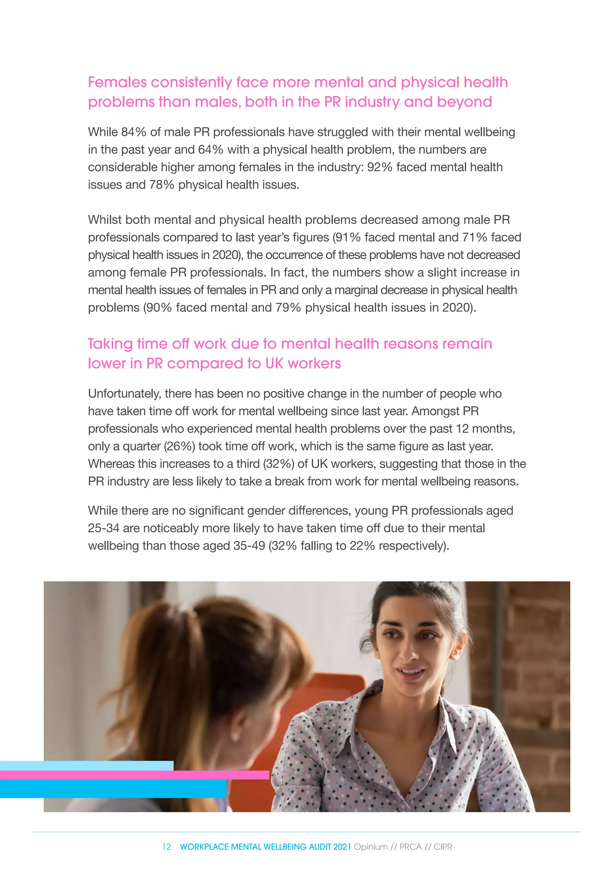 CIPR PRCA Workplace Mental Wellbeing Audit 2021 | PDF