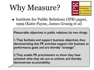 Public Relations (PR) Measurement | KEY