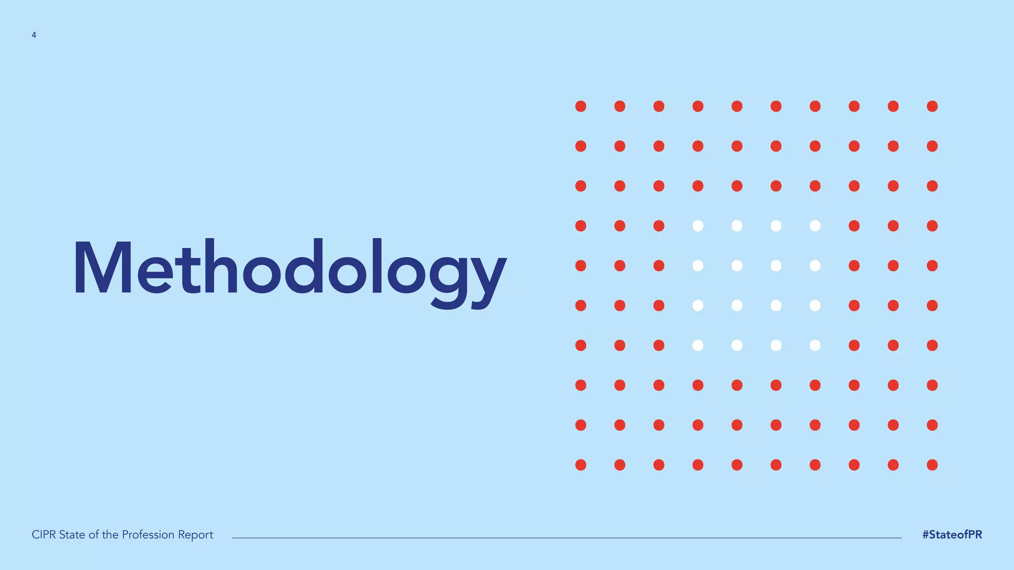 4
CIPR State of the Profession Report #StateofPR
Methodology
 