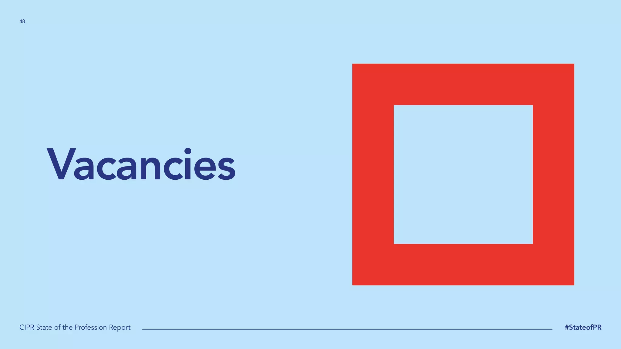 48
CIPR State of the Profession Report #StateofPR
Vacancies
 