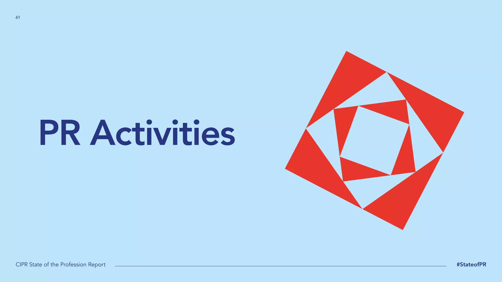 61
CIPR State of the Profession Report #StateofPR
PR Activities
 