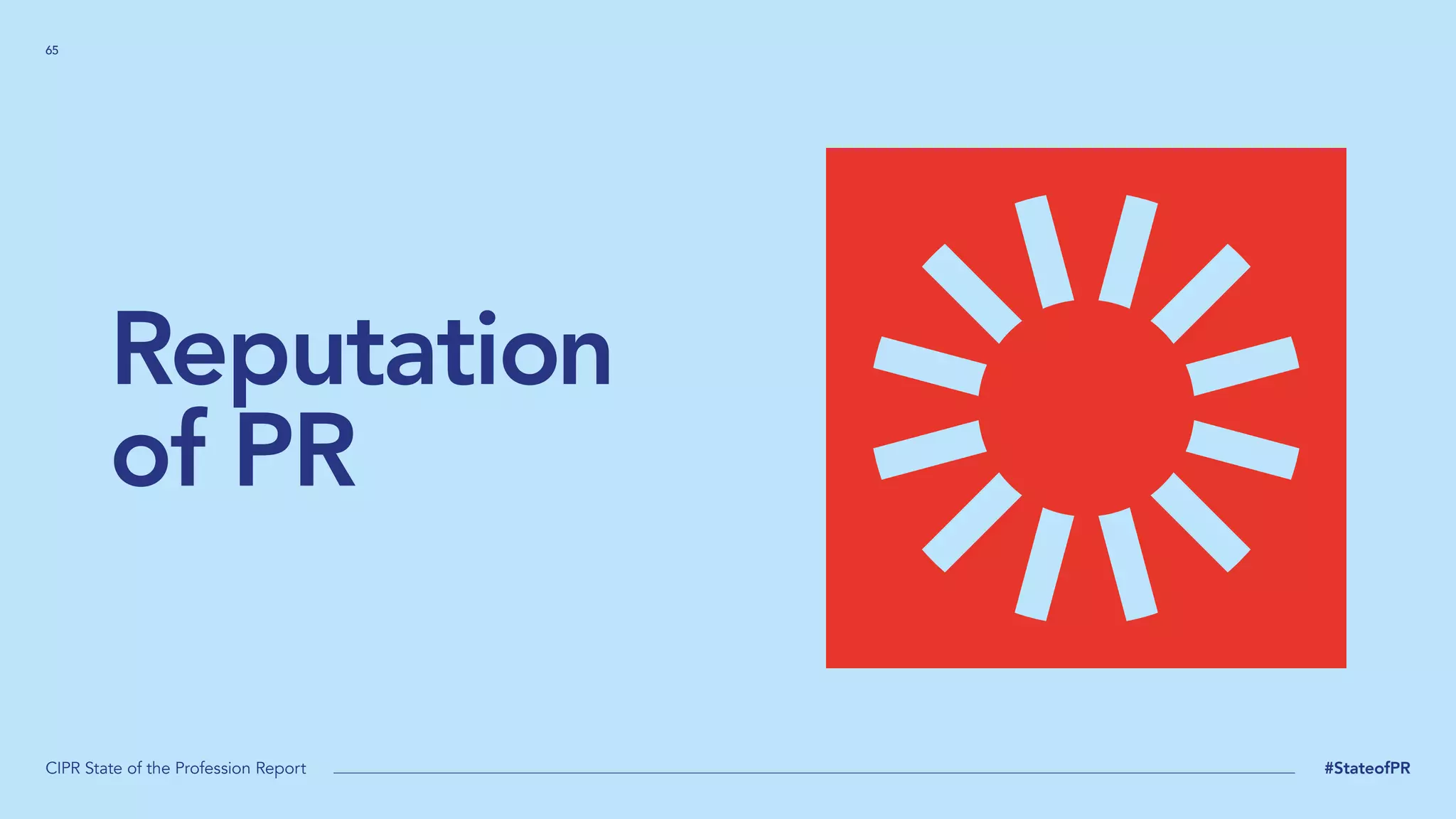 65
CIPR State of the Profession Report #StateofPR
Reputation
of PR
 