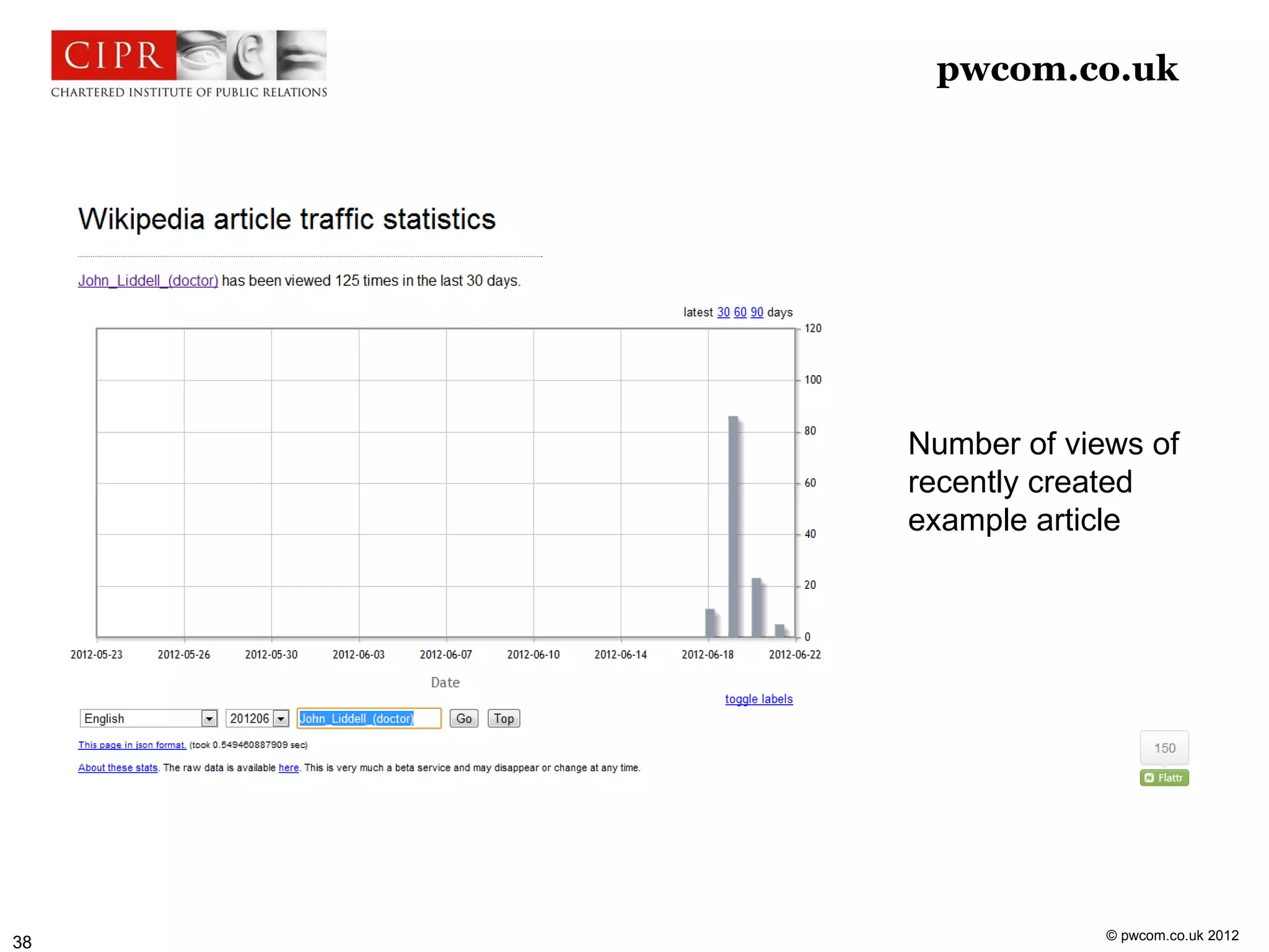 pwcom.co.uk




     Number of views of
     recently created
     example article




                  © pwcom.co.uk 2012
38
 