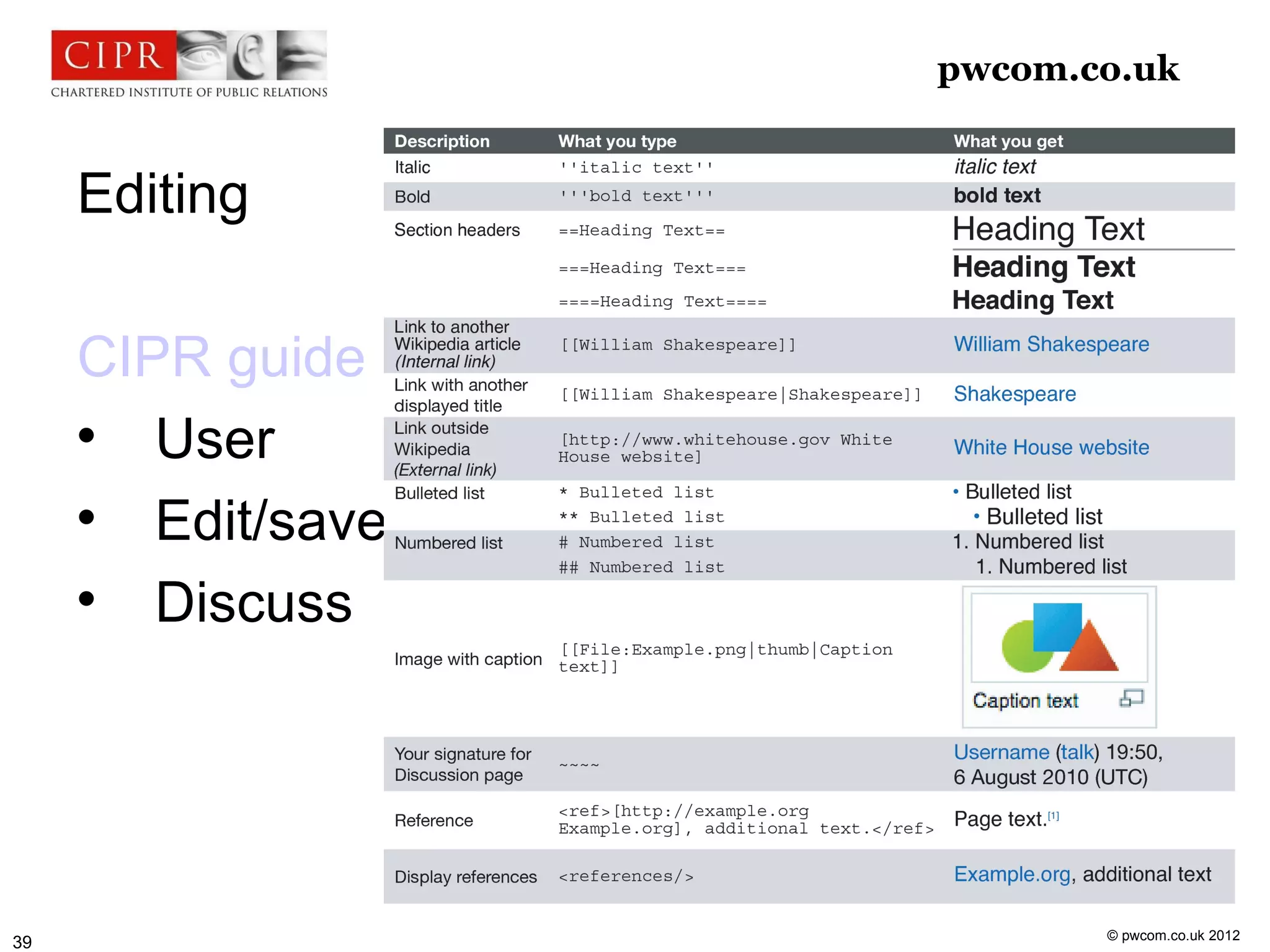 pwcom.co.uk


     Editing

     CIPR guide
     
        User
     
        Edit/save
     
        Discuss




                           © pwcom.co.uk 2012
39
 