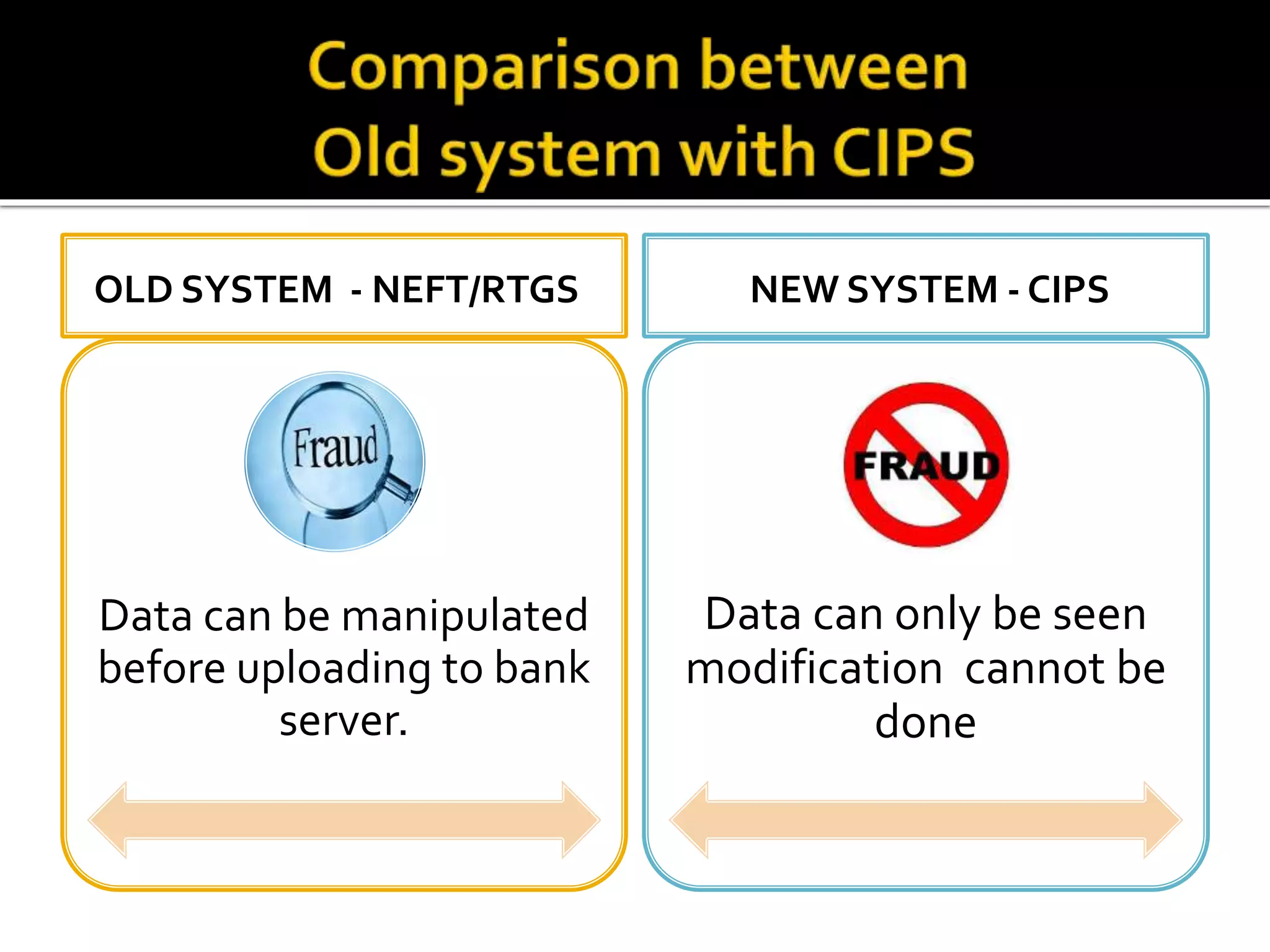 OLD SYSTEM - NEFT/RTGS
Data can be manipulated
before uploading to bank
server.
NEW SYSTEM - CIPS
Data can only be seen
modification cannot be
done
 