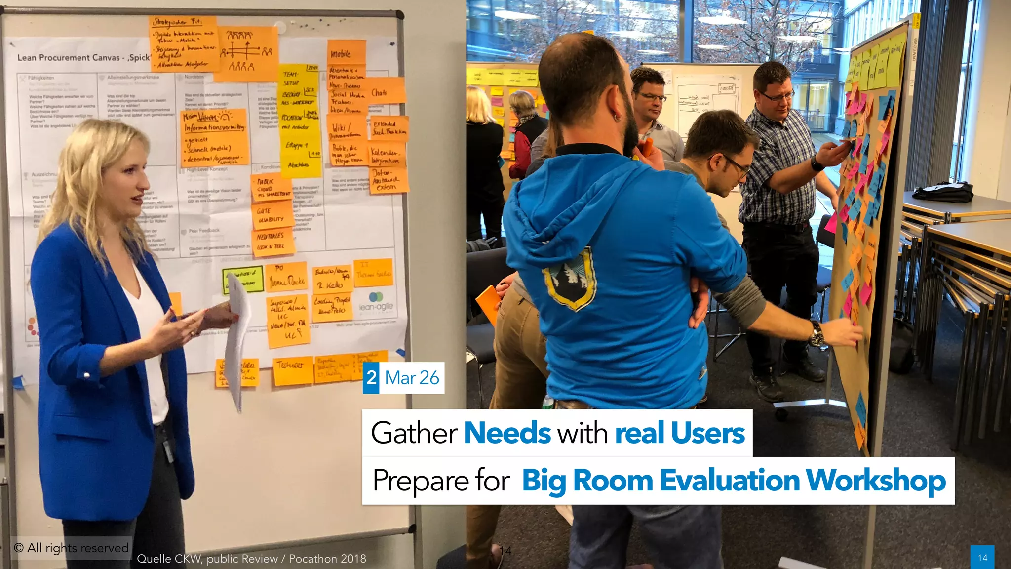 Quelle CKW, public Review / Pocathon 2018
GatherNeedswithrealUsers
Preparefor BigRoomEvaluationWorkshop
© All rights reserved 14 !14
2 Mar26
 