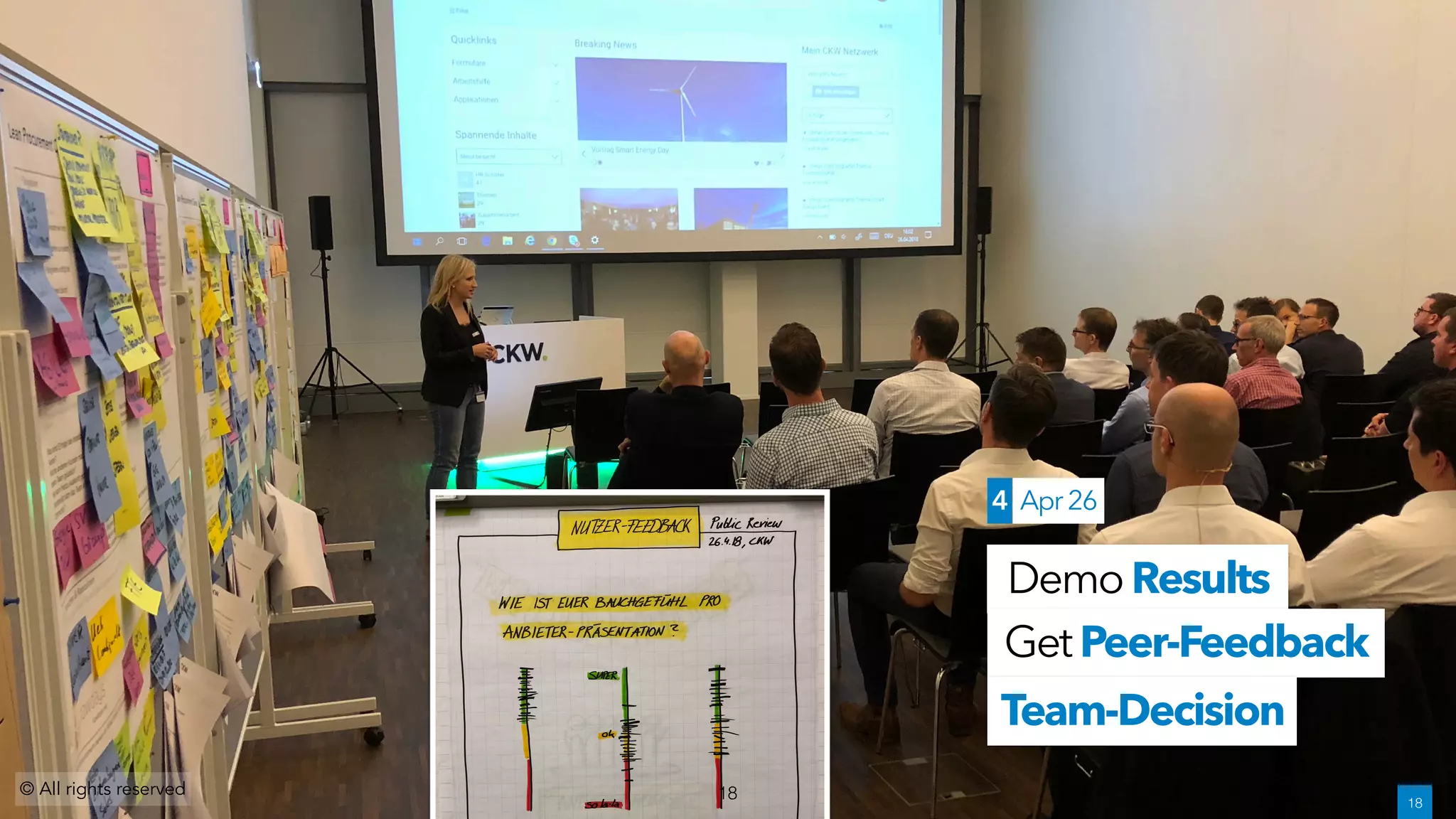 DemoResults
GetPeer-Feedback
Team-Decision
© All rights reserved 18 !18
4 Apr26
 