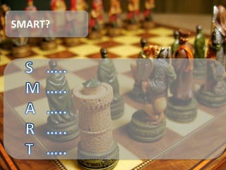 SMART?
 